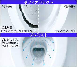 汚れがつきにくく、落ちやすい