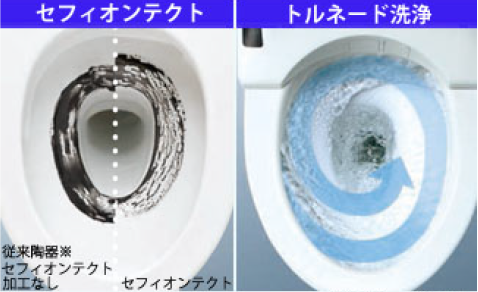 汚れツルリン
