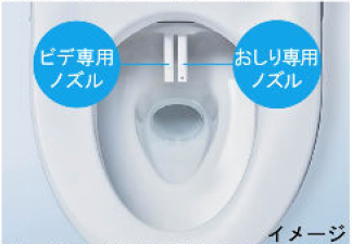 ビデ専用ノズル