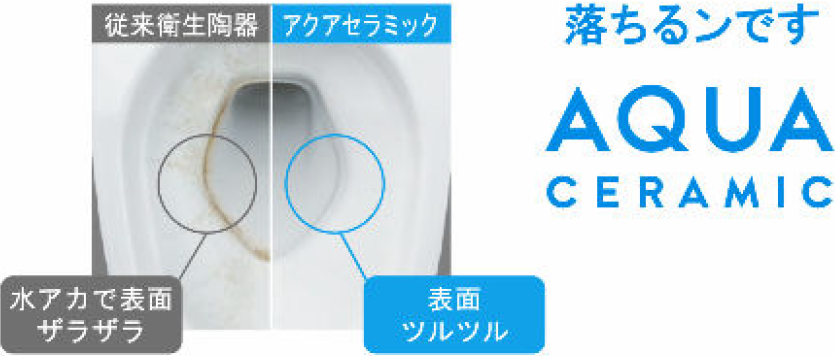 アクアセラミック