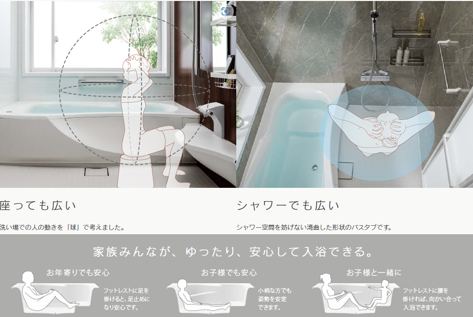3Dエルゴデザイン